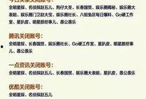 爆料娱乐圈的账号有哪些,揭秘幕后真相与明星隐私