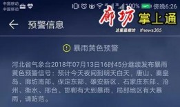 廊坊新闻爆料,最新爆料揭示城市动态与民生焦点