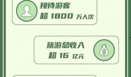 爆料涞源新闻报道最新消息