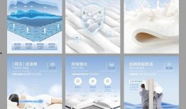 谁爆料床垫的广告视频播放,视频播放背后的真相曝光