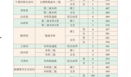 最新日漫爆料软件下载大全