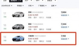 星瑞最新爆料消息视频,揭秘视频背后的惊人内幕