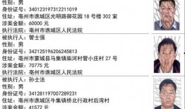 美大宝爆料人员名单最新,最新人员名单曝光