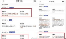 娱乐圈吃瓜模板制作软件,某明星深夜密会神秘女子，恋情曝光引热议！