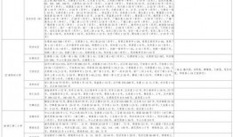 十方世界爆料视频大全最新,最新爆料视频大全深度解析
