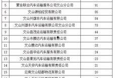 文山最新爆料台,揭秘幕后真相，带你走进事件核心