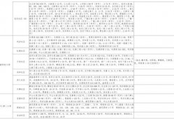 神探牛蛙爆料视频大全最新,揭秘神秘事件背后的真相