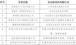 聊城最新爆料,揭秘背后惊人真相