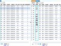 杰克近期皮肤爆料视频大全,全新造型尽收眼底