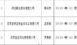 石家庄工厂爆料最新消息,揭秘生产线背后的故事